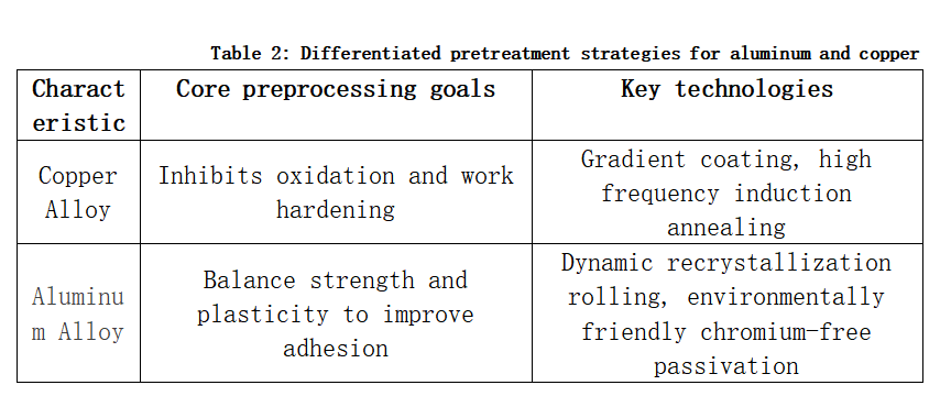 图片118EN. 图片118EN.png