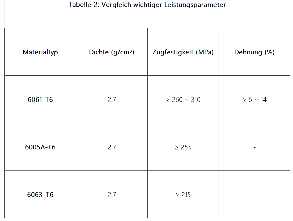 屏幕截图 2025-08-05 153820.png