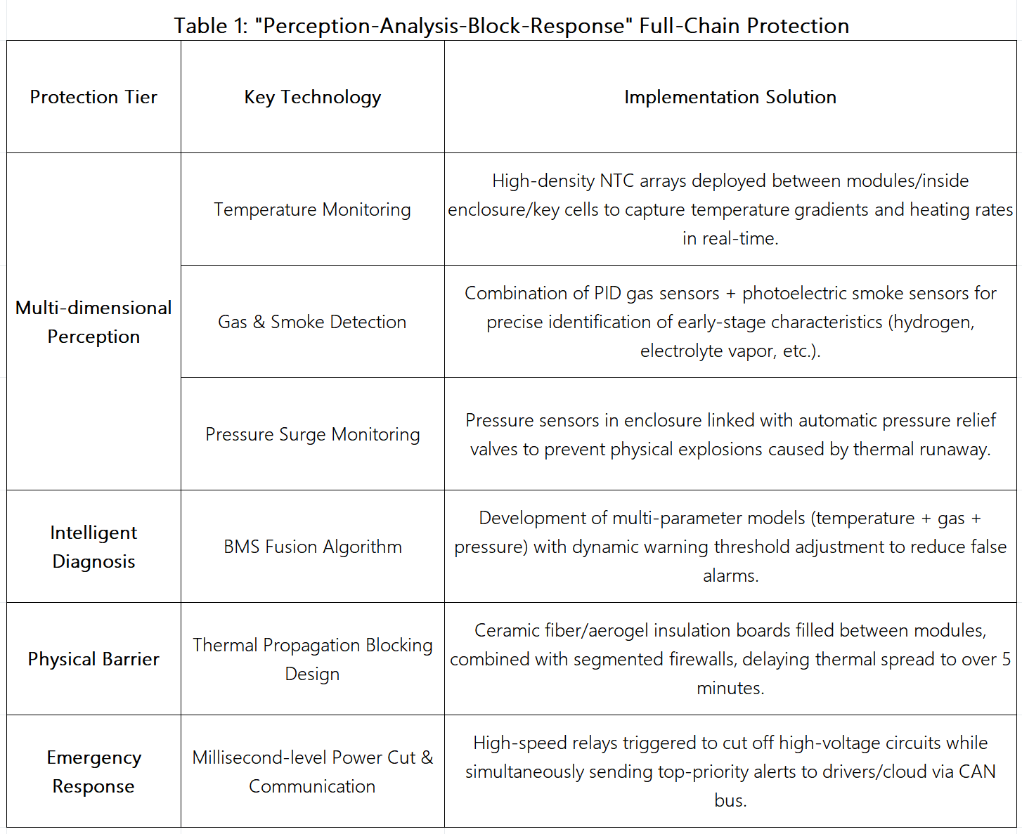 图片3. 图片3.png